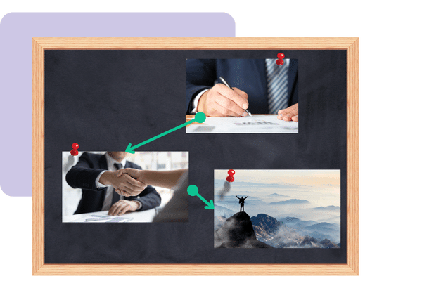visualizzazione tecnica vision board